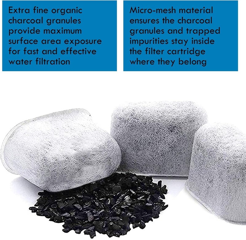 Koolatron Kenmore/Keurig/Cuisinart/Braun Compatible Replacement Charcoal Water Filter 12 Pack Pure & Refreshing Taste - Image 2
